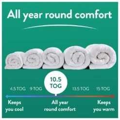 Slumberdown Remade 10.5 Tog Duvet - Single -Cooking and dining Shop 1256808 R Z006A