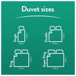 Slumberdown Remade 10.5 Tog Duvet - Single -Cooking and dining Shop 1256808 R Z007A