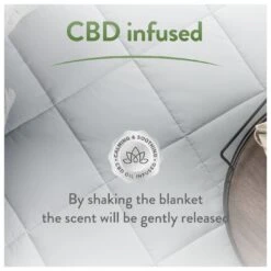 Slumberdown Wellbeing CBD Weighted Blanket - 7kg 14 Slumberdown Wellbeing CBD Weighted Blanket - 7kg -Cooking and dining Shop 1257003 R Z006A