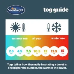 Silentnight Hotel Collection 4.5 Tog Duvet - Single -Cooking and dining Shop 1487316 R Z006A