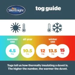 Silentnight Soft As Silk 13.5 Tog Duvet - Double -Cooking and dining Shop 1934113 R Z005A