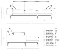 Swoon Tulum Velvet Right Hand Corner Sofa - Fern Green 10 Swoon Tulum Velvet Right Hand Corner Sofa - Fern Green -Cooking and dining Shop 1990827 R E001