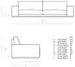 Swoon Denver Velvet 4 Seater Sofa - Fern Green -Cooking and dining Shop 2001519 R E001
