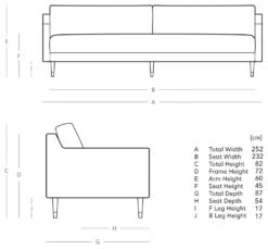 Swoon Rieti Velvet 4 Seater Sofa - Fern Green 10 Swoon Rieti Velvet 4 Seater Sofa - Fern Green -Cooking and dining Shop 2016494 R E001