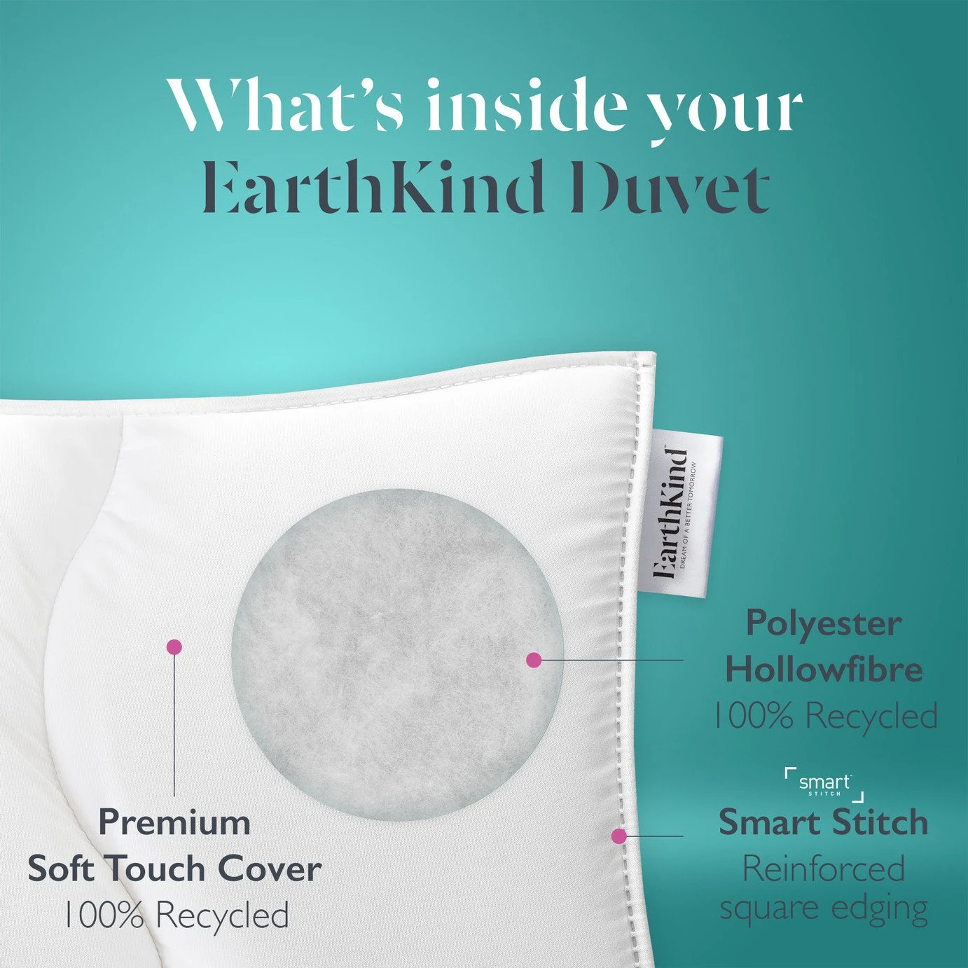 EarthKind Luxury 10.5 Tog Duvet - Single 3 EarthKind Luxury 10.5 Tog Duvet - Single - Image 3