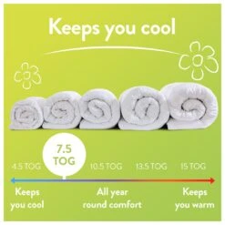 Slumberdown Spring Non Allergic 7.5 Tog Duvet - Single 16 Slumberdown Spring Non Allergic 7.5 Tog Duvet - Single -Cooking and dining Shop 2842936 R Z006A