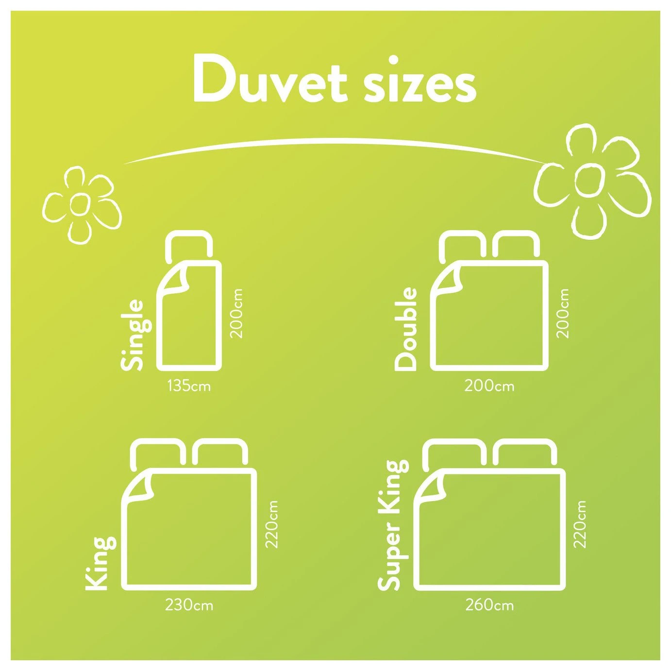 Slumberdown Spring Non Allergic 7.5 Tog Duvet - Single 8 Slumberdown Spring Non Allergic 7.5 Tog Duvet - Single - Image 8