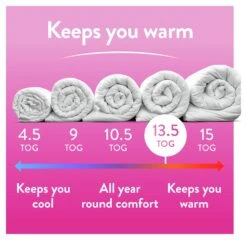 Slumberdown Soft And Huggable 13.5 Tog Duvet - Single -Cooking and dining Shop 3102046 R Z003A