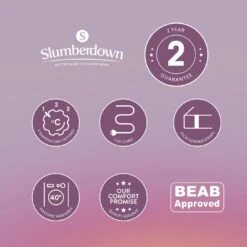 Slumberdown Warm Hugs Electric Blanket - Small Single -Cooking and dining Shop 3133259 R Z011A