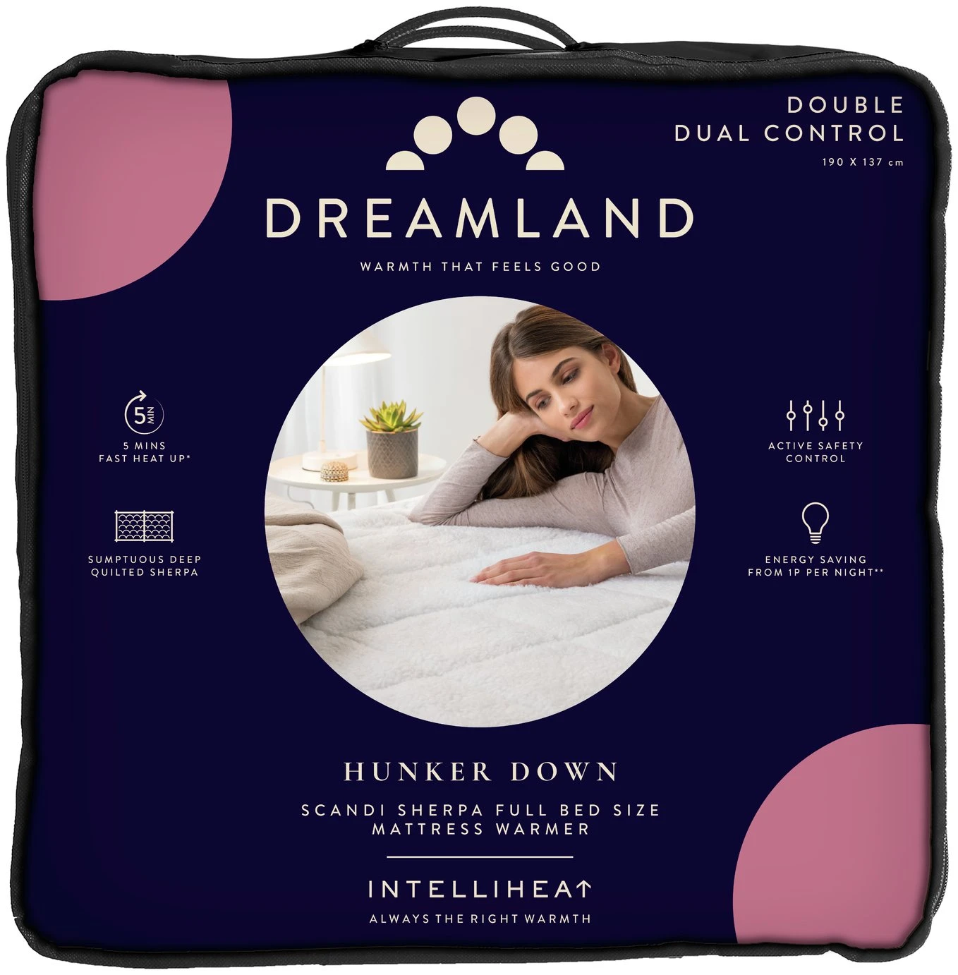 Dreamland Scandi Sherpa Dual Control Underblanket - Double 1 Dreamland Scandi Sherpa Dual Control Underblanket - Double