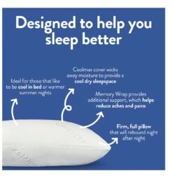 Slumberdown Cool Max Memory Support Firm Pillow -Cooking and dining Shop 4539481 R Z005A