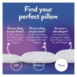 Slumberdown Cool Max Memory Support Firm Pillow -Cooking and dining Shop 4539481 R Z007A