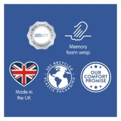 Slumberdown Cool Max Memory Support Firm Pillow -Cooking and dining Shop 4539481 R Z009A