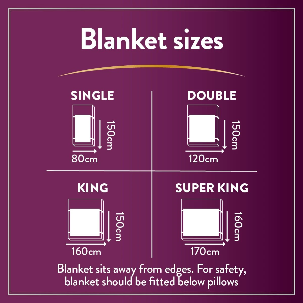 Slumberdown Perfeclty Warm Luxury Electric Blanket-Superking 10 Slumberdown Perfeclty Warm Luxury Electric Blanket-Superking - Image 10