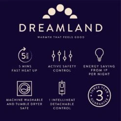 Dreamland Scandi Sherpa Single Control Underblanket-Double -Cooking and dining Shop 4707646 R Z009A