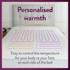 Slumberdown Perfectly Warm Luxury Electric Blanket-King Dual -Cooking and dining Shop 4746731 R Z004A