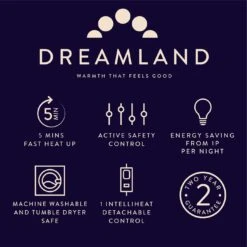 Dreamland Sherpa Tartan Reversible Overblanket -Cooking and dining Shop 4883333 R Z013A