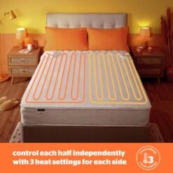 Silentnight Comfort Control Electric Underblanket - Double -Cooking and dining Shop 5225471 R Z003A