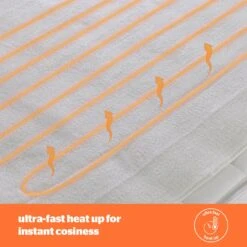 Silentnight Comfort Control Electric Underblanket - Double -Cooking and dining Shop 5225471 R Z004A