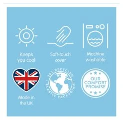 Slumberdown Summer Cool 4.5 Tog Duvet - Single -Cooking and dining Shop 8356756 R Z010A