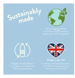 Slumberdown Summer Cool Medium Support Pillow - 2 Pack -Cooking and dining Shop 9378757 R Z009A