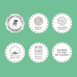 Slumberdown Anti Bacterial 4.5 Tog Kids Duvet - Single -Cooking and dining Shop 9379392 R Z009A