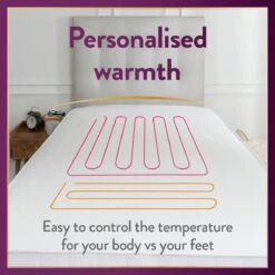 Slumberdown Perfectly Warm Luxury Electric Blanket-Double -Cooking and dining Shop 9519767 R Z005A