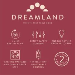 Dreamland Luxury Faux Fur Husky Heated Throw - Large -Cooking and dining Shop 9522204 R Z006A