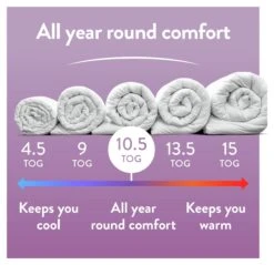 Slumberdown Duvet Days 10.5 Tog Duvet And Pillow Set -Single -Cooking and dining Shop 9554911 R Z006A