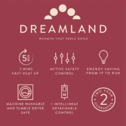 Dreamland Snuggle Up Teal Heated Throw - Large 14 Dreamland Snuggle Up Teal Heated Throw - Large -Cooking and dining Shop 9562745 R Z006A