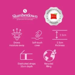 Slumberdown Climate Comfort Mattress Topper - Single -Cooking and dining Shop 9605602 R Z013A